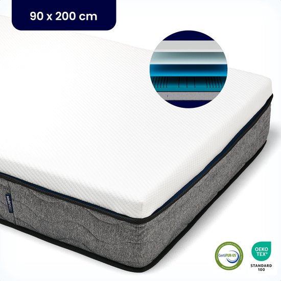 Soulsnooze® FlexComfort Premium Matelas 90 x 200 cm - 25 cm d'épaisseur - fermeté réglable - moyen ou dur - confort 3 couches - Matelas à mémoire de forme - Mémoire de forme - Mémoire de forme - Fermeté réglable - Hypoallergénique - 30 nuits de sommeil d'