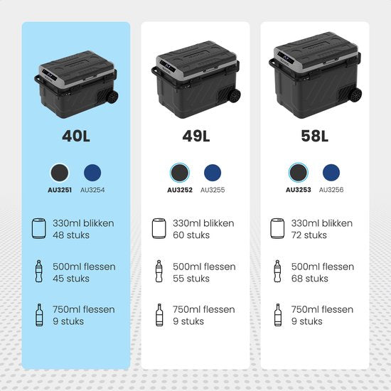 Auronic Compressor Coolbox Electric 12V et 230V - Congélation et réfrigération - Coolbox - 40L - Frigobox - Gris