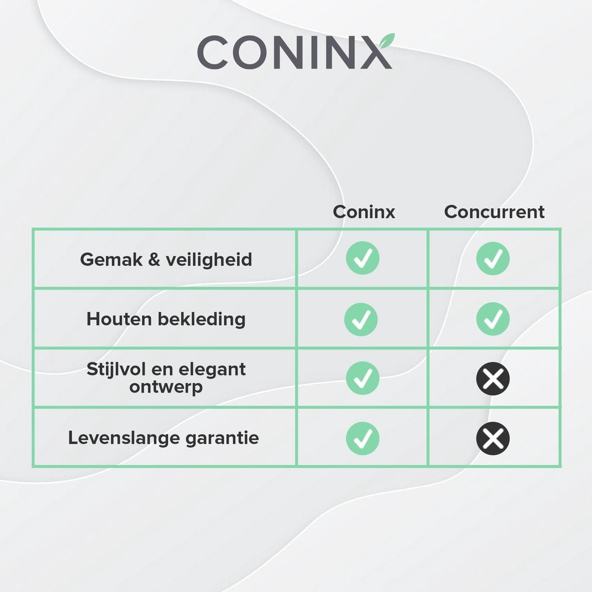 Houten Messenblok zonder Messen - Messenhouder van Coninx - Acaciahout Donker Messenblok