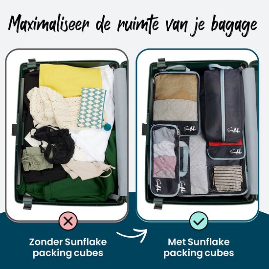Cube de rangement avec fermeture éclair de compression - Cube de compression séparé - S - Maille noire | Sunflake