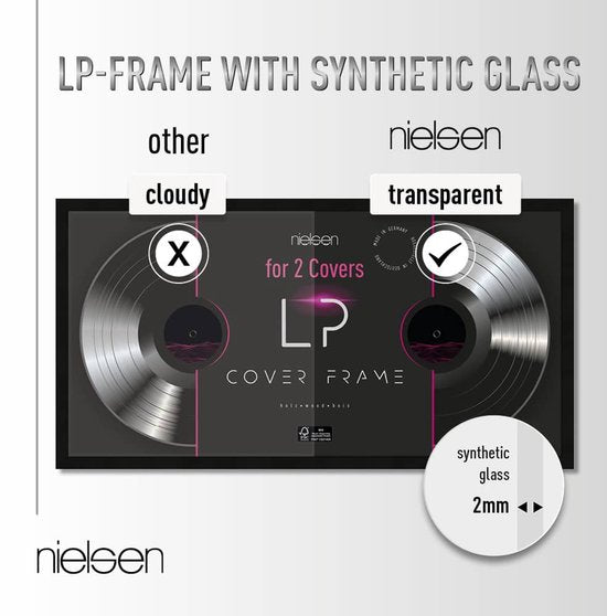 VDD - LP Exchange list - Exchange frame - LP frame - LP list - list for 2 LP records - Exchange frame black
