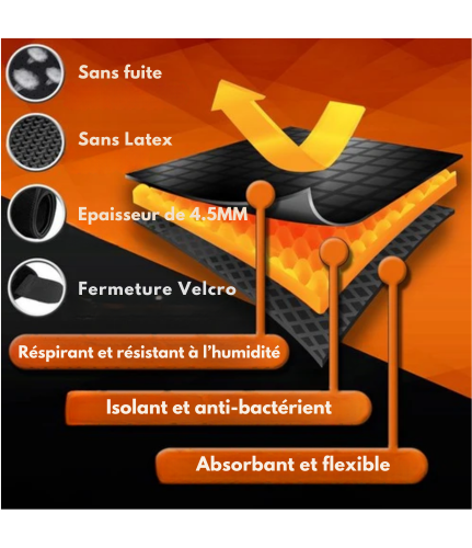 Ceinture d'entrainement abdominale - BB Belly Burner - Bande/Ceinture de sudation - Adulte - Noir