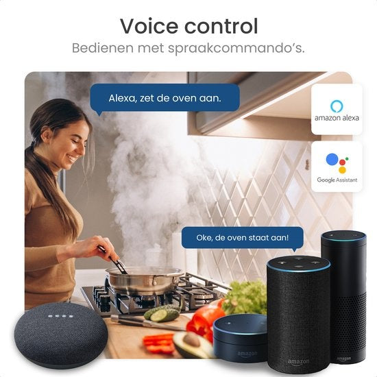 Gologi Smart plug - Prise intelligente - Horloge & Compteur d'énergie - WIFI - Google Home & Amazon Alexa - 4 Pièces - Blanc