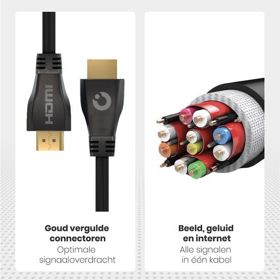 Auronic HDMI Ultra High Speed 2.1 Cable - Ethernet - Câble mâle-mâle - Noir - 1,5 mètre