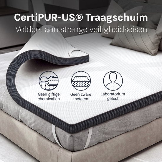 CozySense® Topper Mattress 180x200 - Sur-matelas - Sur-matelas - Matelas Topdeck - Mousse à mémoire de forme avec gel réfrigérant - CertiPUR® - Fermeté douce - 8 CM - Housse lavable