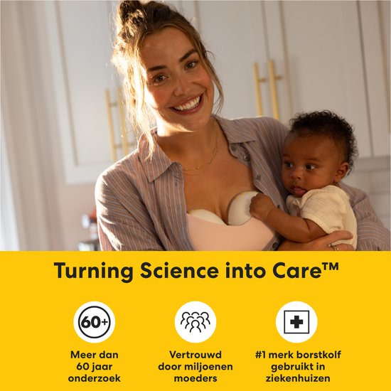 Medela Motion InBra™ - Tire-lait électrique double - Portable et discret - Efficace et confortable - Inserts inclus