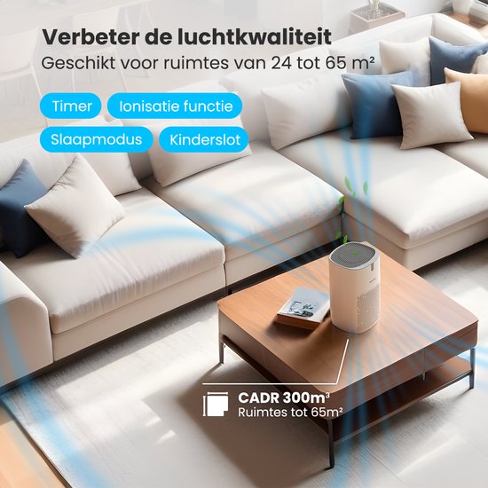 Auronic Air Purifier Fresh Pro - Avec filtre HEPA 13 - 300 m³/h - 65 m² - Filtre à charbon - 3 étapes - Purificateur d'air - Blanc