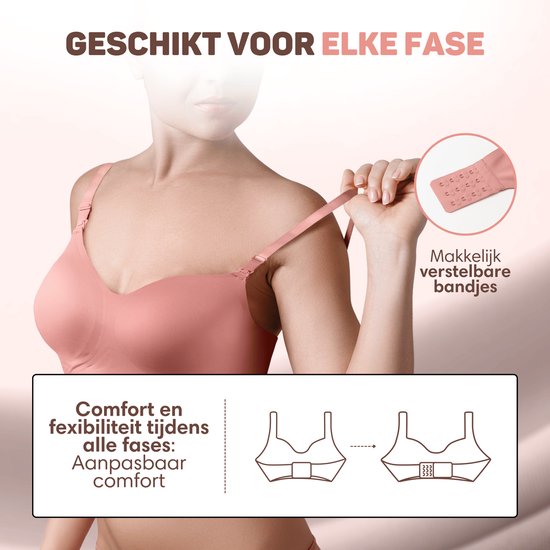 Vulpes Goods® BabyCare - Soutien-gorge d'allaitement sans armature - Soutien-gorge de maternité - Soutien-gorge d'allaitement sans couture - Soutien-gorge de nuit - bretelle réglable - tissu ultra doux - rembourrage amovible - devant avec rabat - pratique