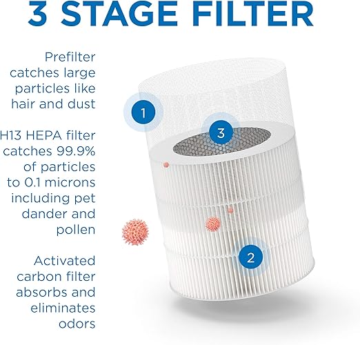 Medify MA-14 Purificateur d'air (Noir) - Avec filtre HEPA pour 18m².