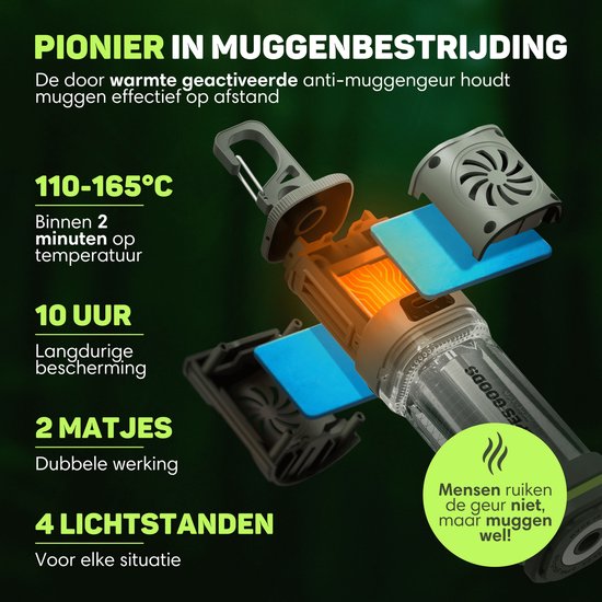 Répulseur Vulpes Goods® - Répulseur de moustiques 3 en 1 - Lampe anti-moustiques rechargeable, Powerbank et lumière - Pour le voyage, le camping, la randonnée - Intérieur et extérieur - 400LM - Magnétique - 10 coussinets parfumés supplémentaires inclus