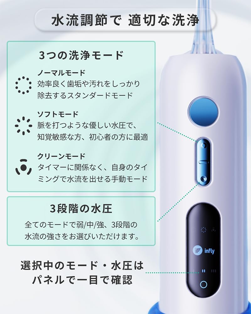 Hydropulseur Infly P11S - USB-C - IPX7 - 300/150 ml