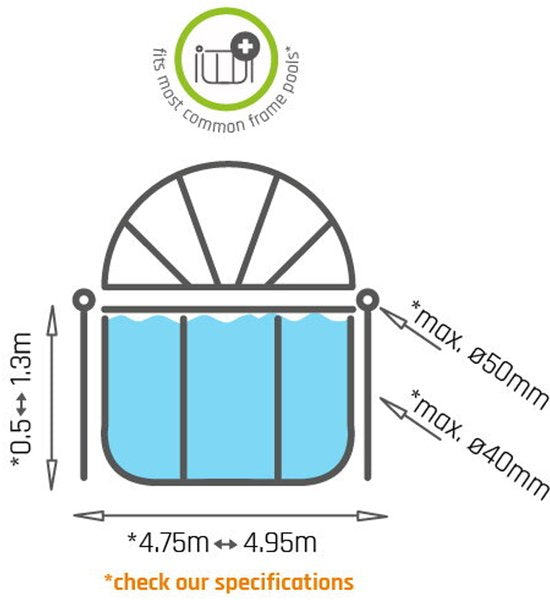 EXIT Abri de piscine ECO ø488 cm - Dôme de piscine - Universel - Accessoire de piscine - Résistant aux intempéries