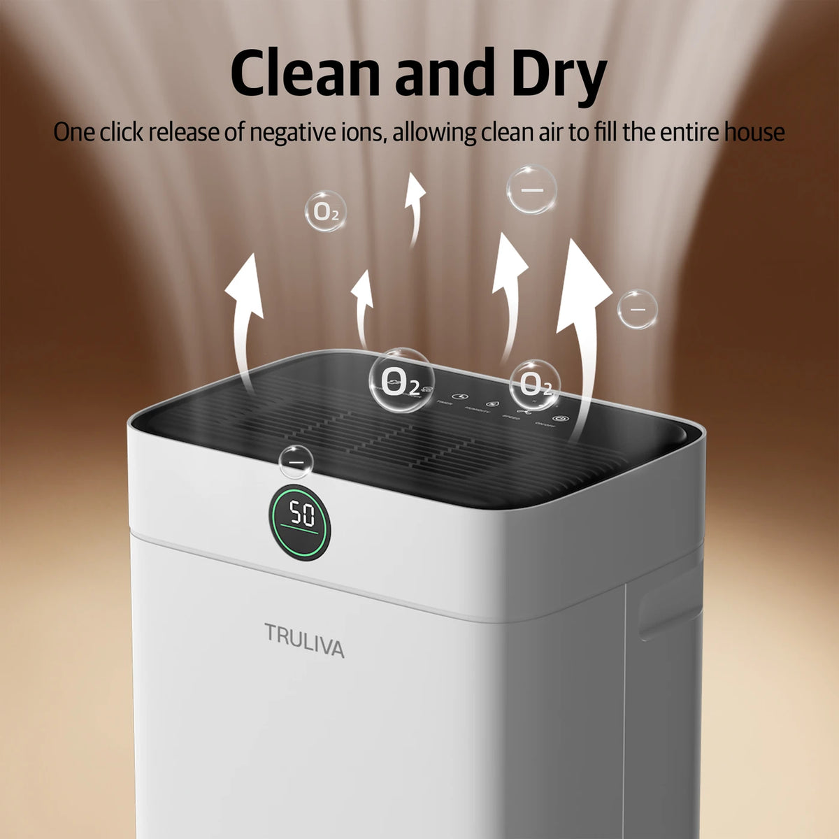 Déshumidificateur Truliva 25 L/jour - Fonction de séchage du linge - Dégivrage automatique - R290 - Réservoir d'eau de 2,8 L - 32 x 28 x 52,7 cm