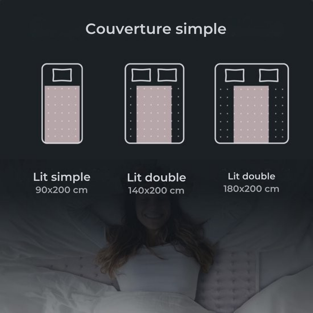 Sous couverture chauffante STAUS&BACH CozySnug - 100W - Lavable - 150x80 cm - Rose poudreux