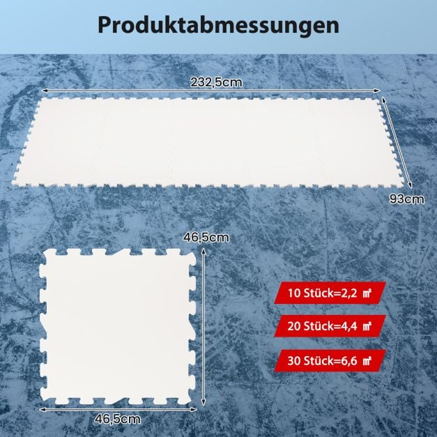 Coast Synthetic Ice Fleece Set - 10 pièces - 46.5 x 46.5 cm - Blanc
