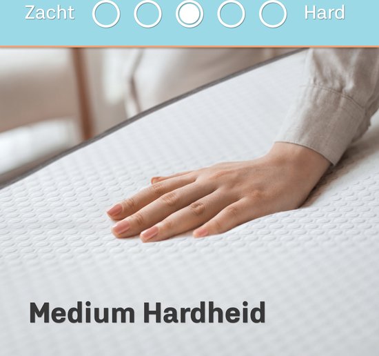 CozySense® Topper 200x200 - Surmatelas - Surmatelas de finition - Mousse à mémoire de forme avec gel rafraîchissant - CertiPUR® - Dureté moyenne - 8 cm - Housse lavable