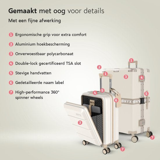 ONYX 2-piece Suitcase Set - Bagage à main avec poche frontale et Check-in case - 35L/100 L - TSA lock - Lightweight Trolley - Aluminium closure - Beige