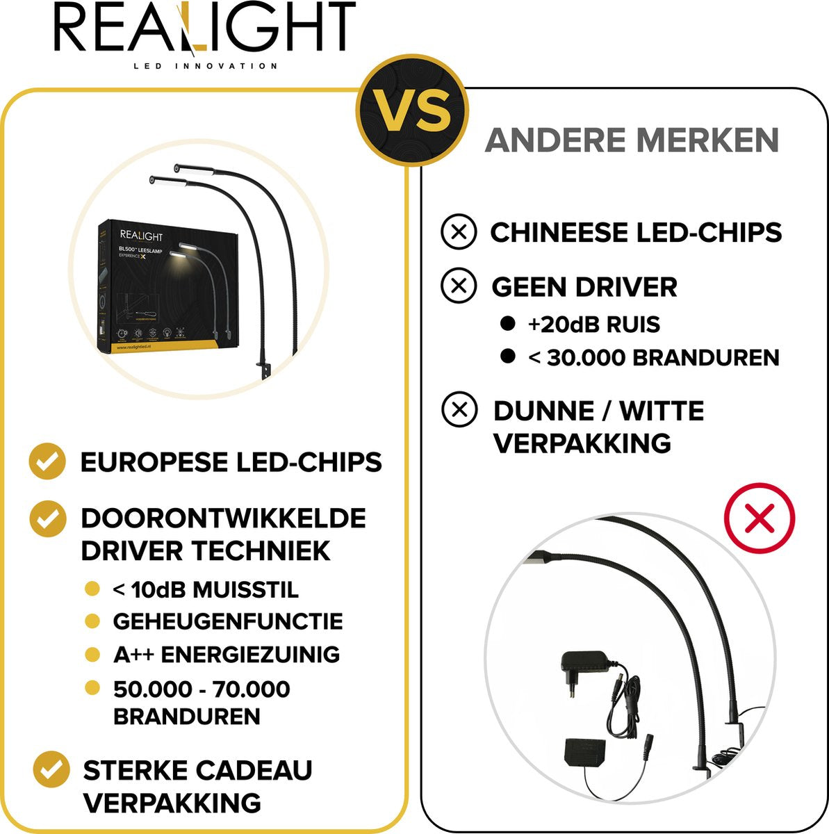 Realight BL300 Lampe de lit - Lampe de nuit LED avec fonction variateur - Lampe de lecture pour le lit et la tête de lit - Lampe tactile - Lumière blanche chaude - 2 pièces - 58 cm - Noir