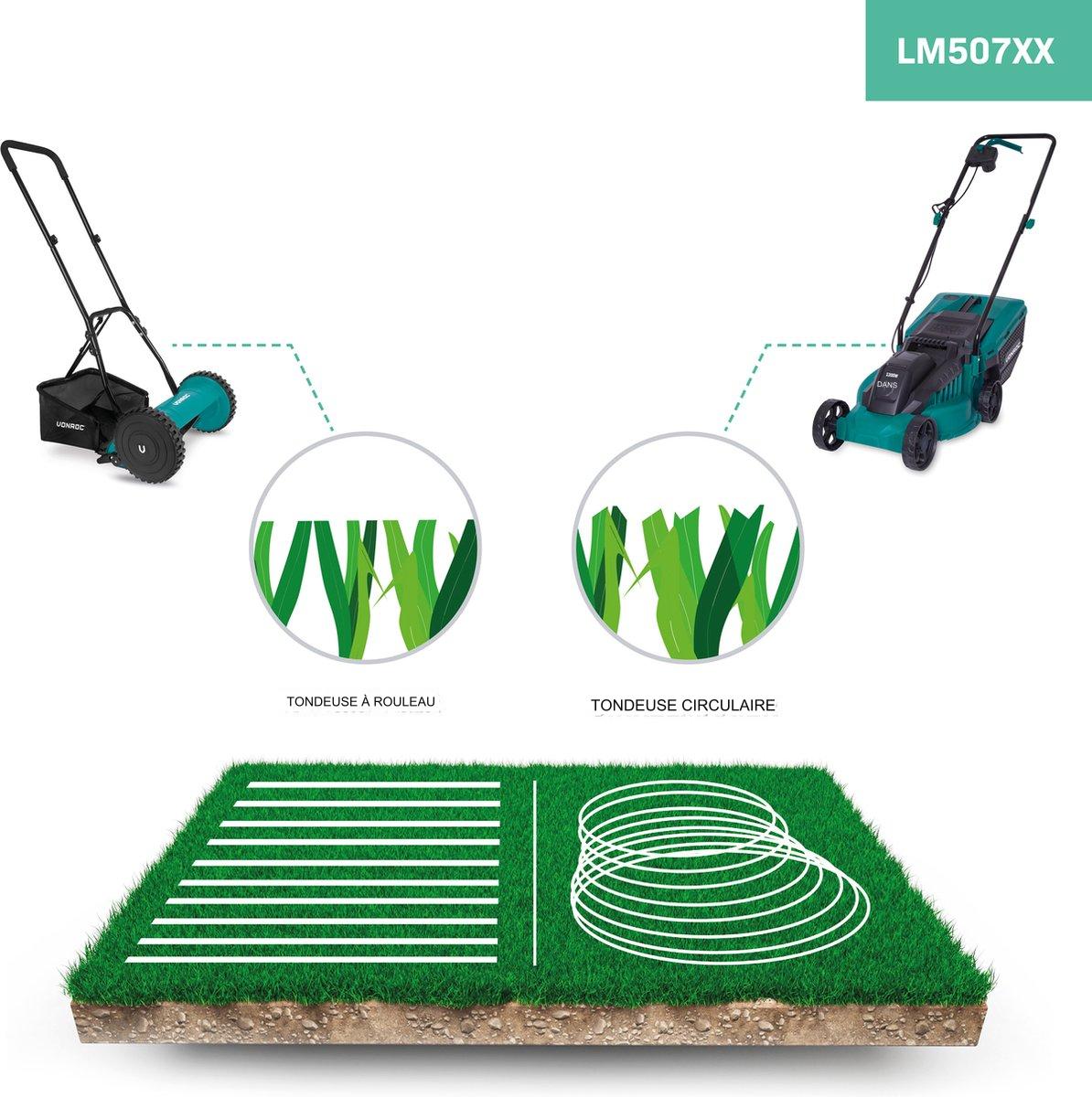 VONROC Tondeuse à main - 300mm - 4 hauteurs de coupe réglables - incl. support mural et sac de ramassage