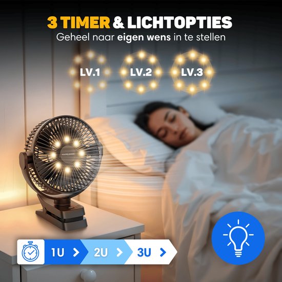 Vulpes Goods® Tech - Ventilateur de table MAX - Ventilateur - Rechargeable et sans fil - Ventilateur USB silencieux avec télécommande - 5 vitesses et éclairage - Ultra silencieux - 12000 mAh et fonction Powerbank - Noir