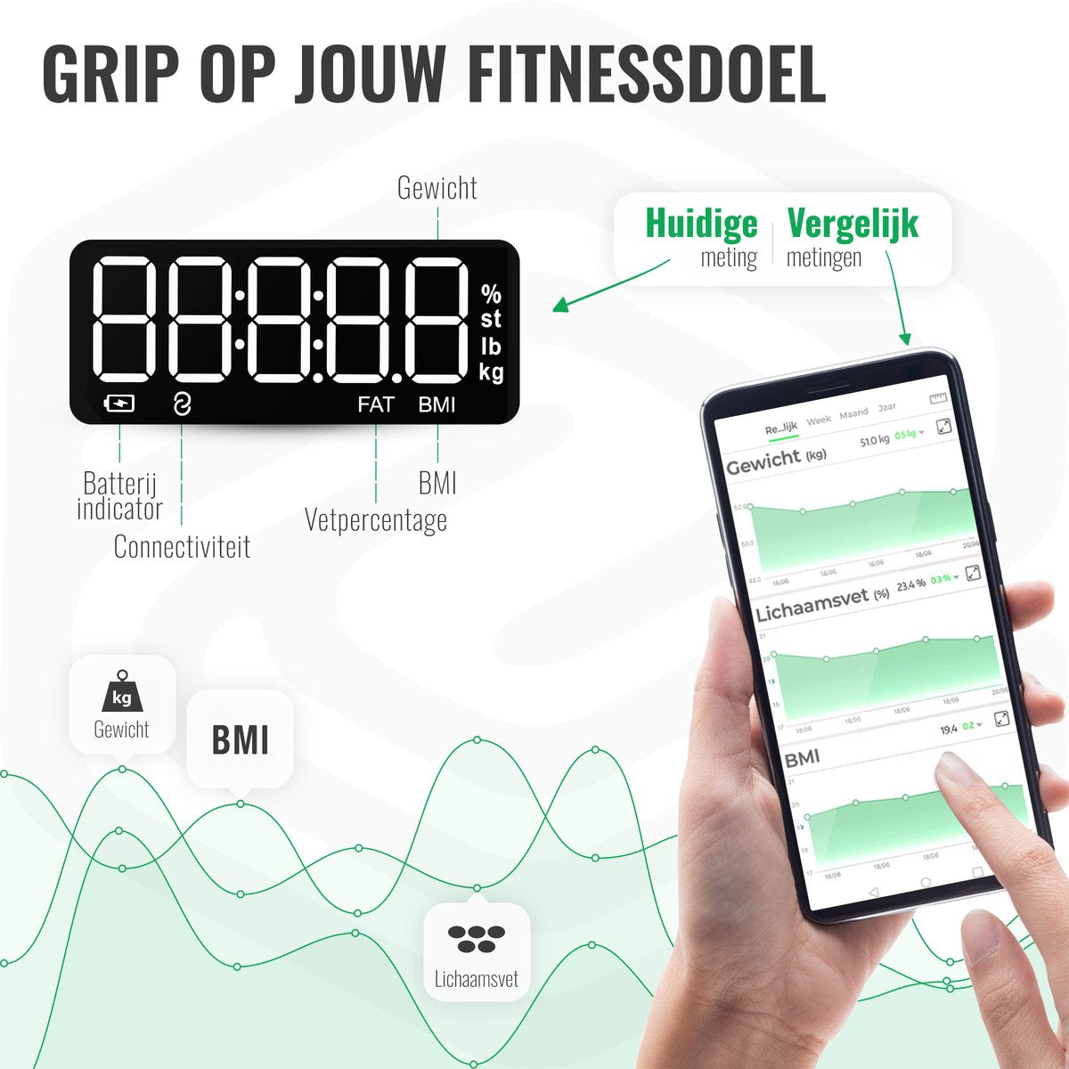 E.Volve® Smart Scale Pro Handle Budget - Noir