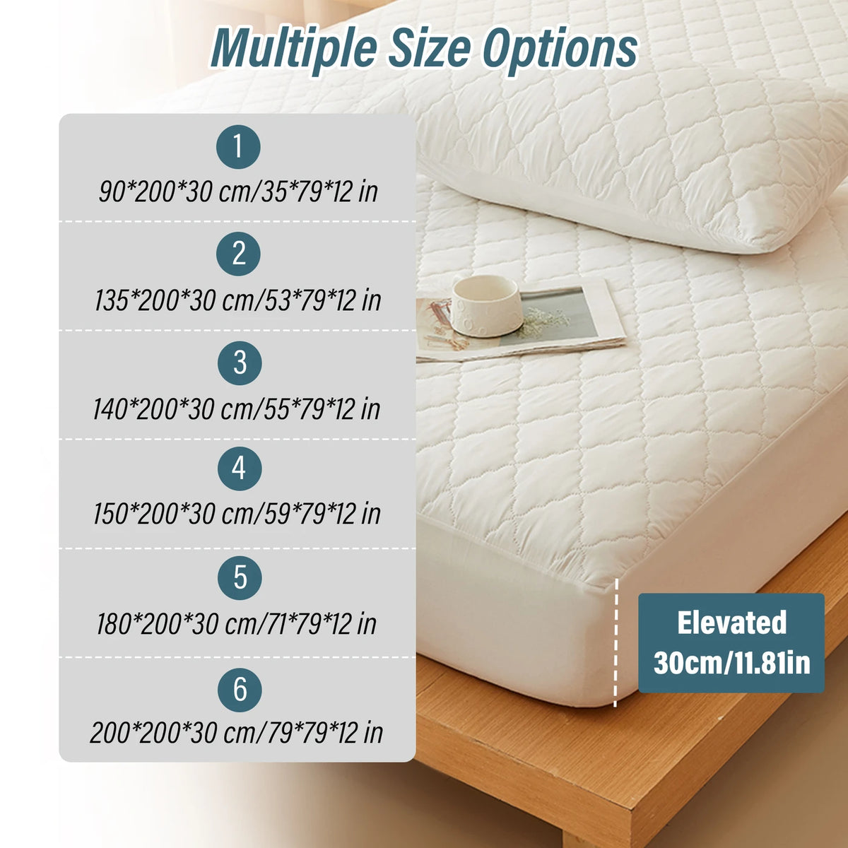 Protège-matelas imperméable LeBonsoir 150 x 200 cm - Drap-housse avec hauteur de coin jusqu'à 30 cm - Rembourré et respirant - Blanc