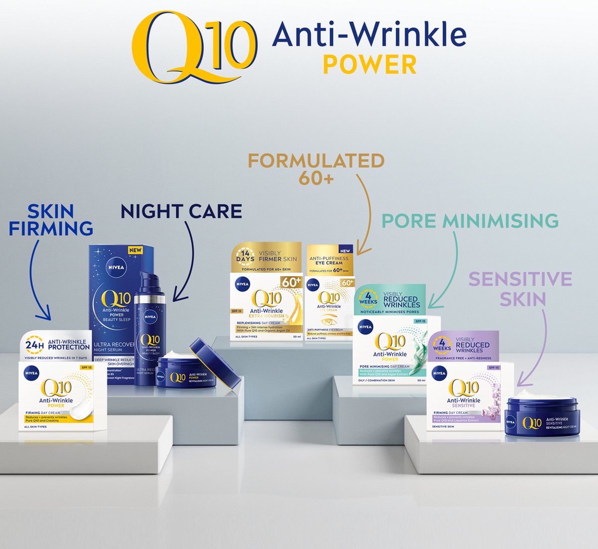 NIVEA Q10 Sensitive Anti-Wrinkle Day Cream SPF 15 3-Pack - Sensitive Skin - 3x 50 ml