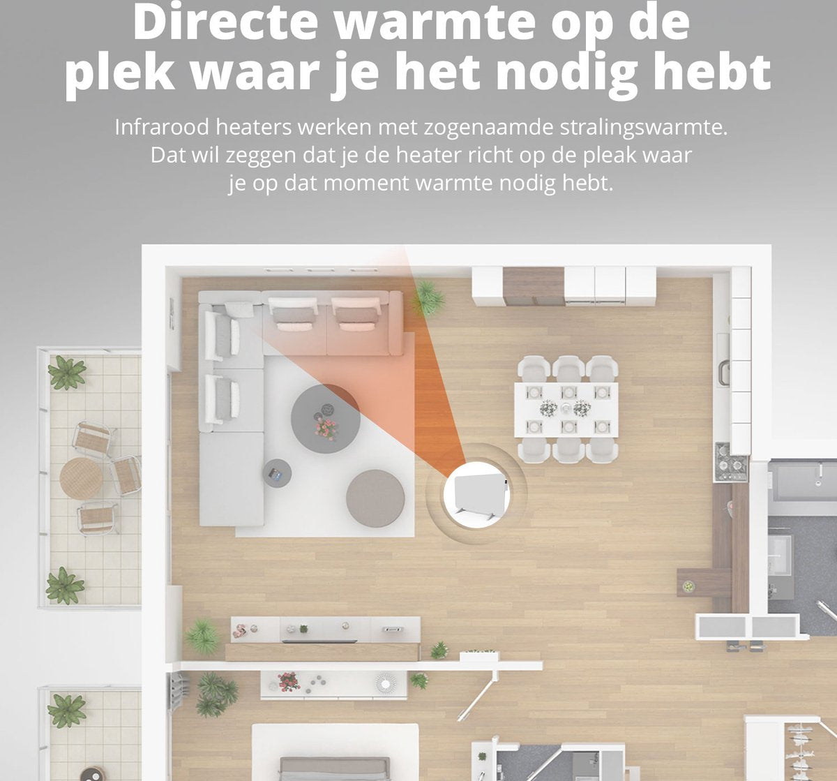 FlinQ Panneau chauffant intelligent - Infrarouge - 450 W - 12 m² - Thermostat inclus - 45 x 72,5 x 2,8 cm. -Blanc