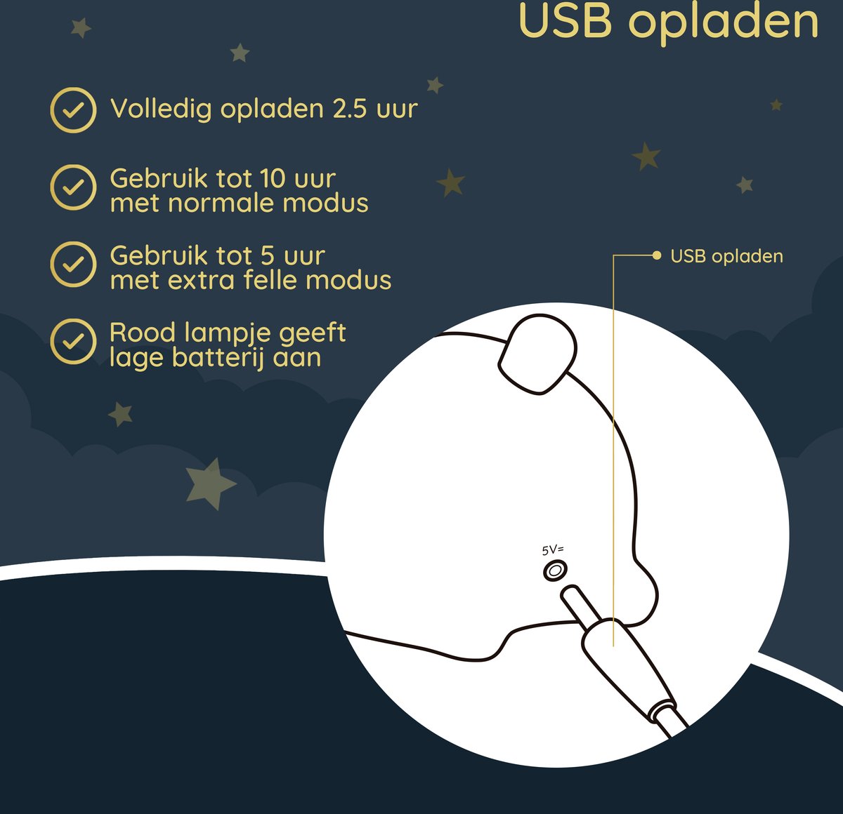 Sleepy Friends Premium Veilleuse pour chat chambre d'enfant - rechargeable par USB, dimmable, douce et sûre - 95 x 97 x 100 mm - gris