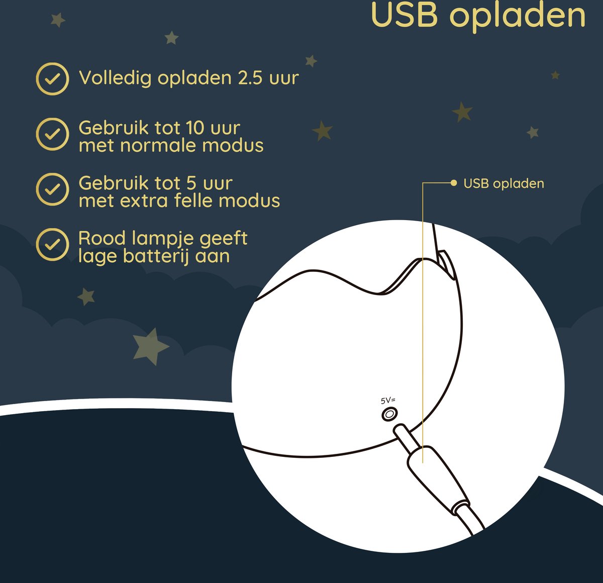 Sleepy Friends Veilleuse enfant poussin - Rechargeable par USB - Veilleuse Dimmable Bébé et Enfant - Gris - 95 x 97 x 100 mm