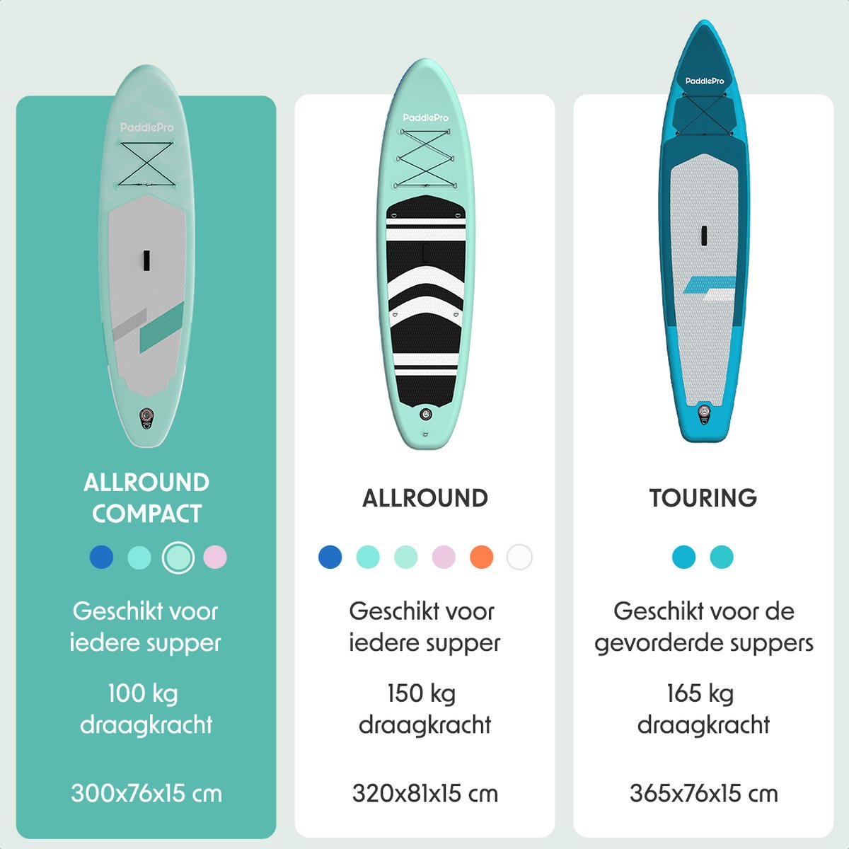 LifeGoods SUP Board - All-round Compact - 100 KG Carrying Capacity - Inflatable - Complete SUP Package - Pastel Green