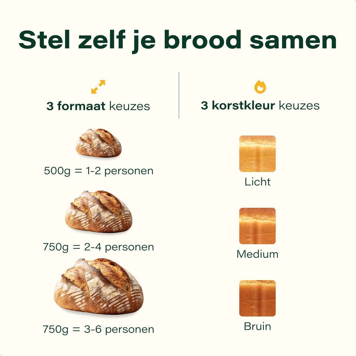 Skoov Bakemaster Breadmaker - acier inoxydable - céramique - 345x248x310 mm - 650W - 19 programmes - sans PFAS ni téflon