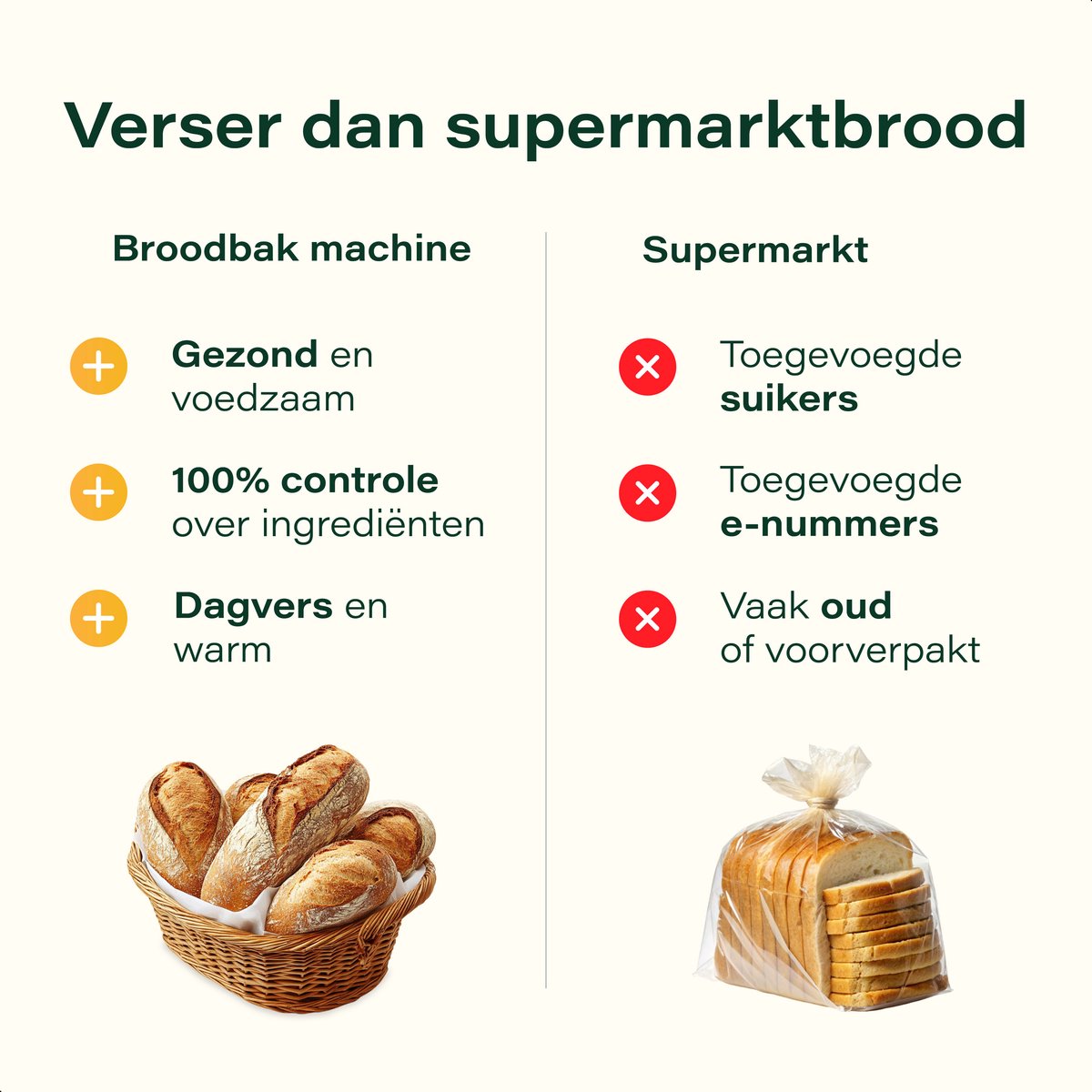 Skoov Bakemaster Breadmaker - acier inoxydable - céramique - 345x248x310 mm - 650W - 19 programmes - sans PFAS ni téflon