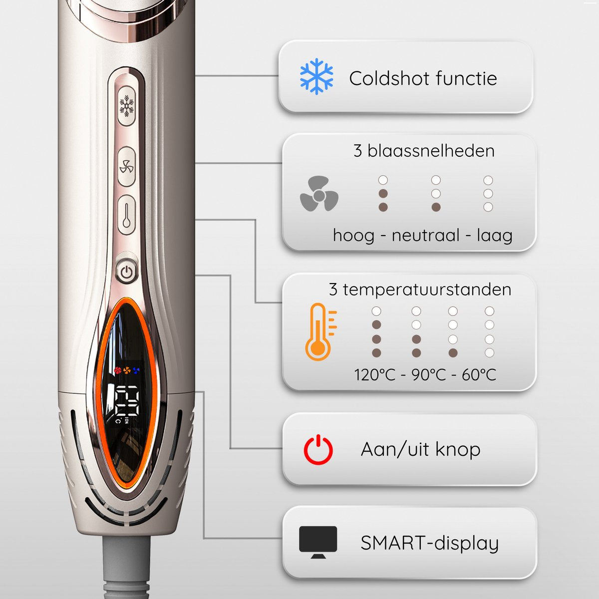 Sansbeauté® 7-in-1 Airstyler - Multistyler - Brosse sèche-cheveux - Fer à boucler - Brosse coiffante - Styler les cheveux - Brosse chauffante - Or