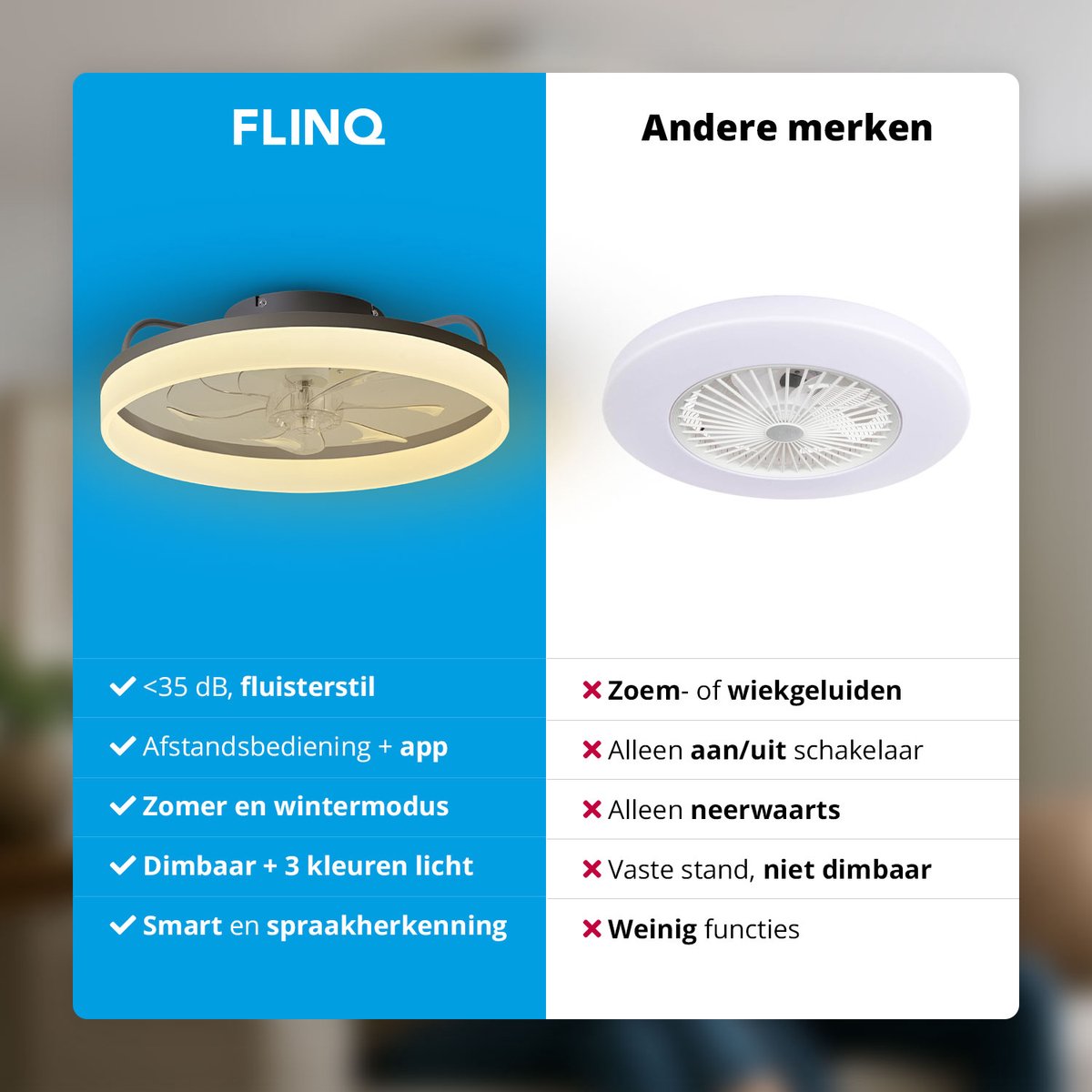 FlinQ AeroGlow Smart Ceiling Fan with Lighting - Ø55 cm - Grey - Ventilateur silencieux avec App Control et mode été/hiver