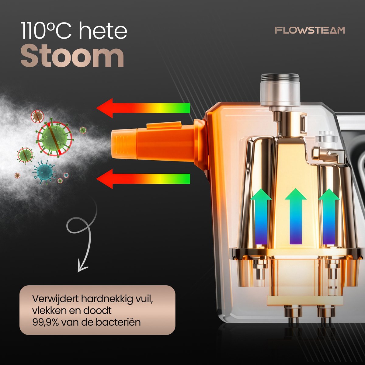 FLOWSTEAM® 9-in-1 Nettoyeur à vapeur portatif - Puissant nettoyeur à vapeur et nettoyeur de taches - 4 bars et vapeur à 110°C - Pour la salle de bain, la cuisine, le canapé et les meubles**.
