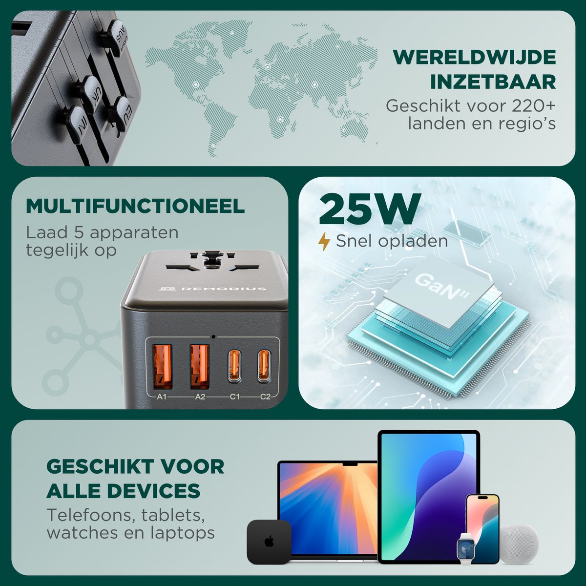Remodius World Plug - Adaptateur de voyage universel pour plus de 220 pays - 2x USB-C & 2x USB-A - Chargeur rapide - Type A/B/C/D/E/F/G/I/J/L/N - Compact et résistant aux bagages à main