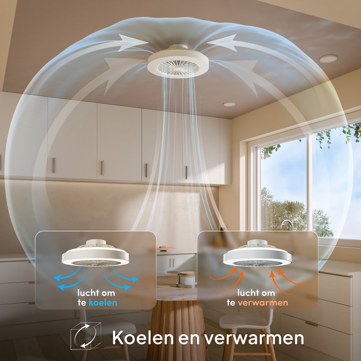 Nolt Ventilateur de plafond avec éclairage RGB - Ventilateur de plafond - Plafonnier - LED RGBW - Tuya Wifi Smart - Télécommande - ⌀ 50cm - Blanc