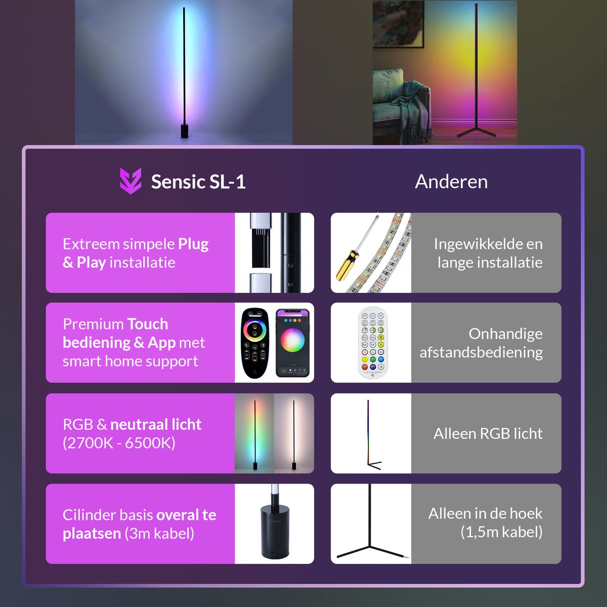 Sensic SL-1 Lampe d'angle avec télécommande - Lumière RVB et blanche - Lampadaire intelligent - Lampadaire sur pied - App Control - Noir