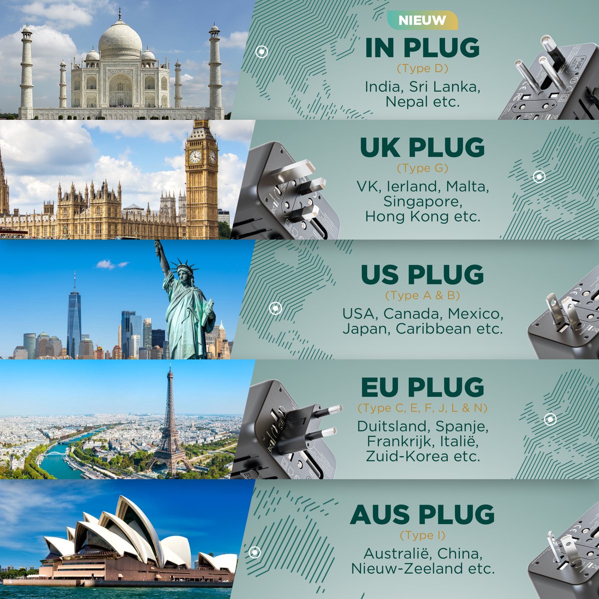 Remodius World Plug - Adaptateur de voyage universel pour plus de 220 pays - 2x USB-C & 2x USB-A - Chargeur rapide - Type A/B/C/D/E/F/G/I/J/L/N - Compact et résistant aux bagages à main