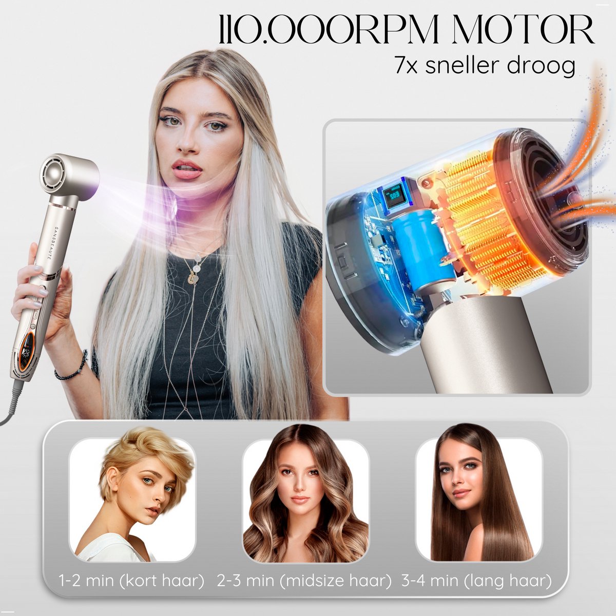 Sansbeauté® 7-in-1 Airstyler - Multistyler - Brosse sèche-cheveux - Fer à boucler - Brosse coiffante - Styler les cheveux - Brosse chauffante - Or