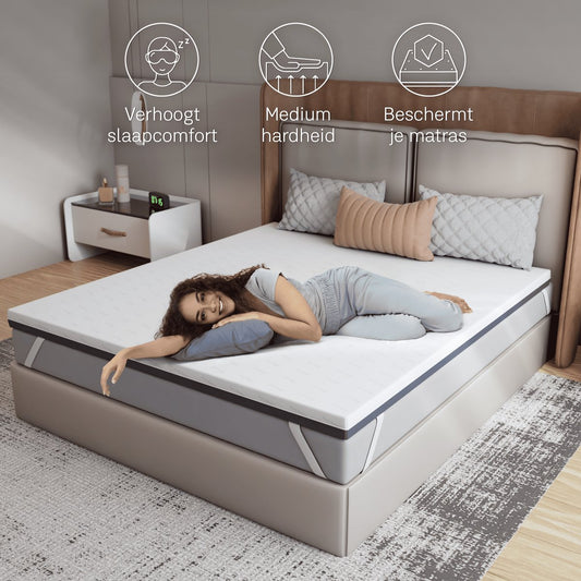 CozySense DualFeel Topper 120x200 cm - Cool & Warm Side - 7.5 cm - Medium Comfort - White/Blue