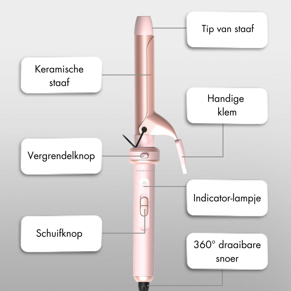 Sansbeauté® Fer à boucler avec pince - 25mm - Fer à boucler en céramique - Fers à boucler - Coiffeur - Brosse à boucler