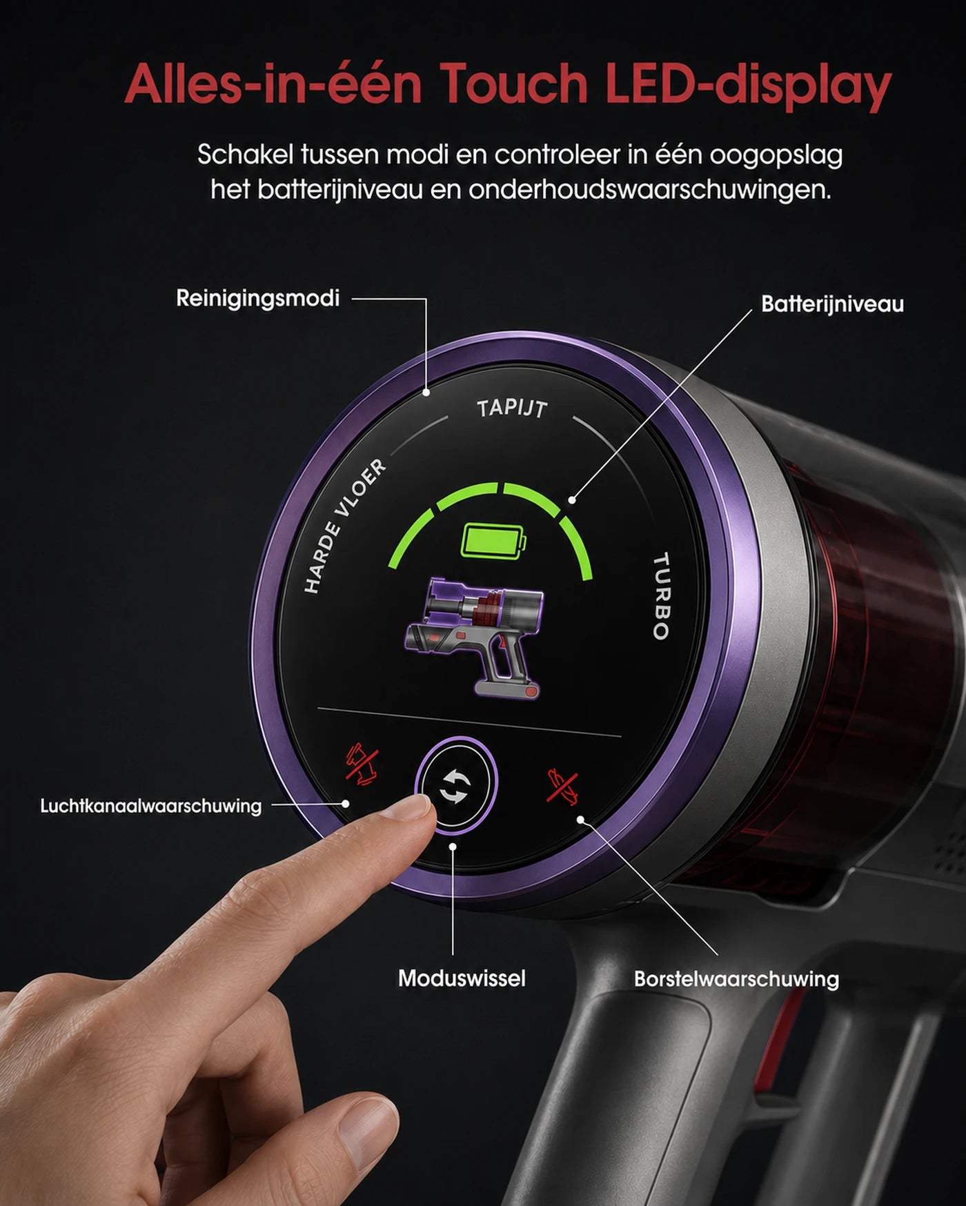 Aspirateur balai sans fil Monsga X Uninellhome UV5 – 60 000 Pa – Jusqu'à 65 min – Tient debout tout seul – Filtration à 7 niveaux – Écran tactile LED