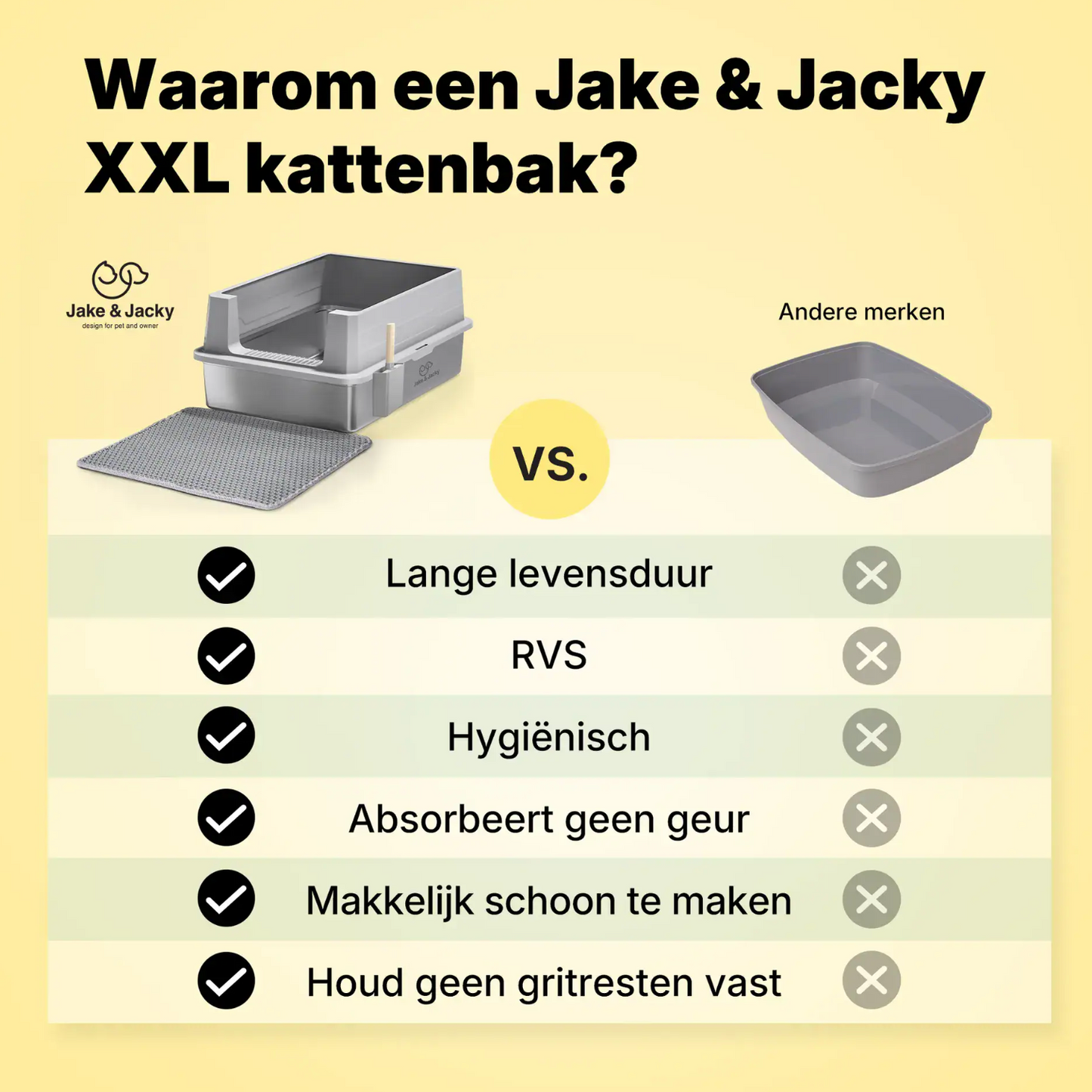 Bac à litière ouvert Jake & Jacky en acier inoxydable XXL - pour grands chats - avec pelle à litière, support et tapis de protection contre les projections