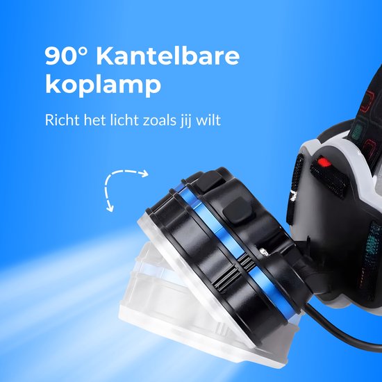 PuroTech Military Headlamp - Lampe frontale LED rechargeable - Extra puissante - Lampe frontale - Lampe frontale 8 LED - 18000 lumens - Portée 600 mètres - Réglable - Torche militaire