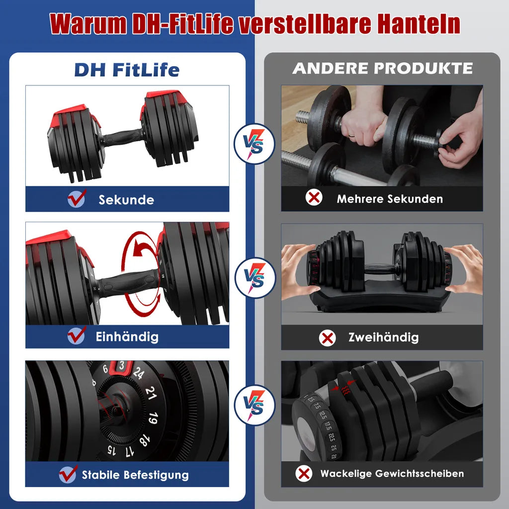 DH FitLife Ensemble d'haltères réglables 2x 24 kg - 3-24 kg par haltère - Noir - Fonte - Système 12 en 1