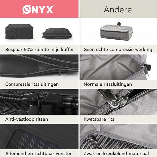 ONYX® cubes de compression - 5 pièces - Organiseurs de bagages avec zip de compression - Pour valises et sacs - Noir