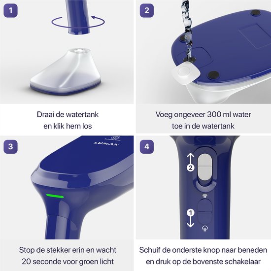 Défroisseur à linge - LUMAN G2 - Défroisseur à main pour vêtements et meubles - Défroisseur - 300ml - Bleu