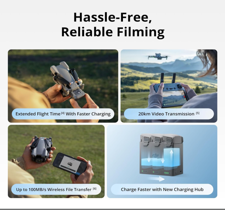 DJI Mini 5 Pro Fly More Combo Plus - Gris - avec DJI RC 2, capteur CMOS 1 pouce, caméra 4K